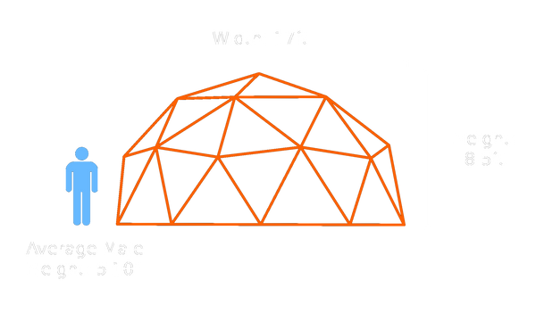 17-ft v2 1/2 Dome
