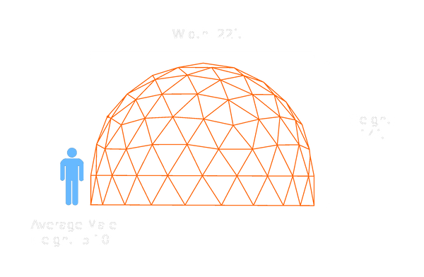 21-ft v4 Dome(Jungle Gym)(Thick Pipe)